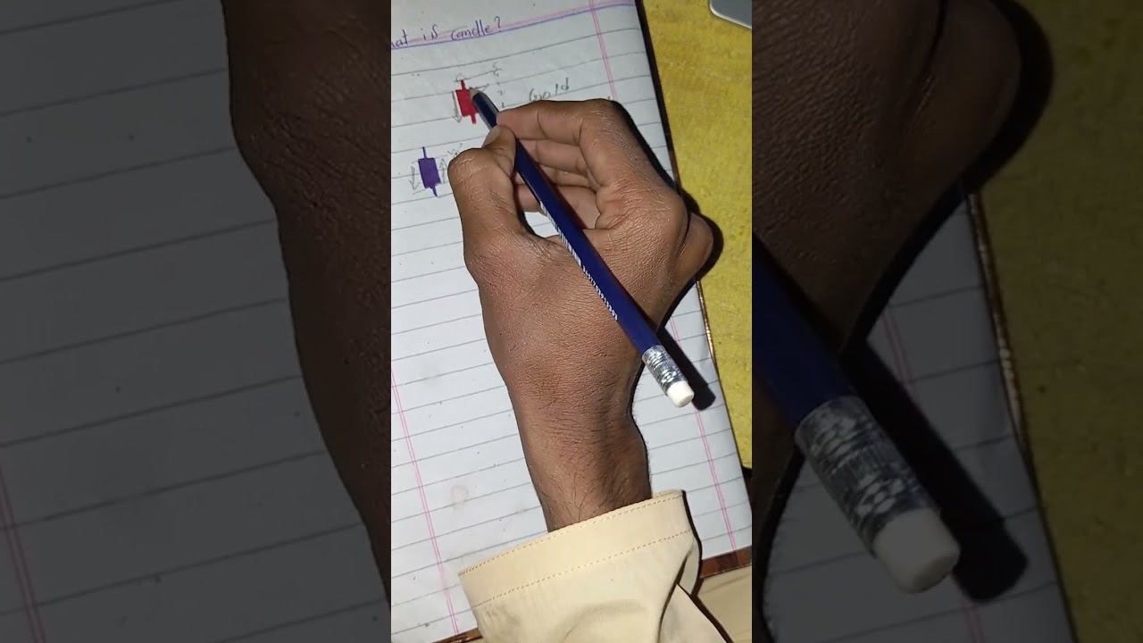 What is candel ? 🧐 Qoutex trading baisc to advance part 1 