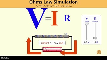 Virtual Simulation for Ohms Law | Interactive Science Experiment