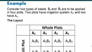 STA643_Topic188