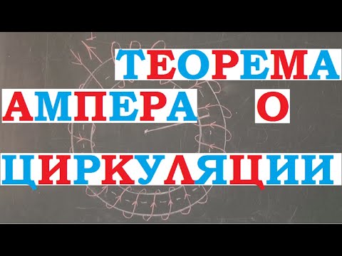 Теорема Ампера о циркуляции магнитной индукции. Магнитное поле соленоида и тороида в вакууме.