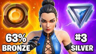 If You're Stuck In Bronze Rank In Fortnite, WATCH THIS NOW!