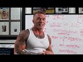 Surprising Ways Testosterone TRT Can Impact Libido Both Good Bad James Grage Surprising Ways Testosterone TRT Can Impact Libido Both Good Bad James Grage