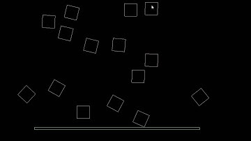LibGDX Box2D resizing