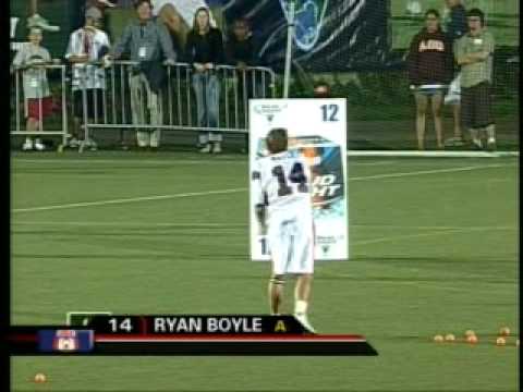 MLL Accuracy competition lacrosse