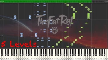 Unity - The Fat Rat [5 Difficulty Levels - Beginner to Advanced] - Sheet Music Available