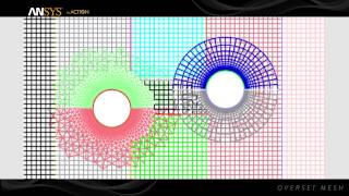 ANSYS in Action - Overset Mesh