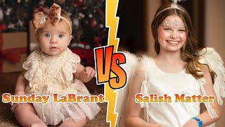 Salish Matter VS Sunday LaBrant (The LaBrant Fam) Transformation ? New Stars From Baby To 2023