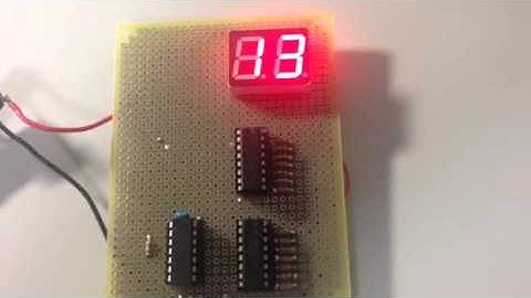 7セグメントLEDテスト