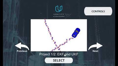 Udacity Self-Driving Car Nanodegree: PID Control