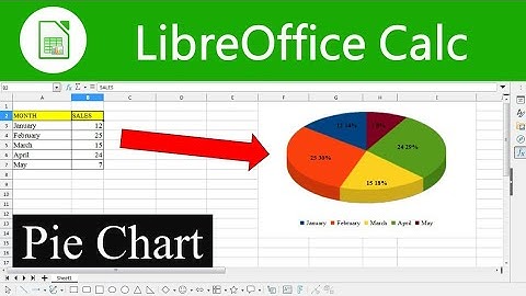 How to create pie chart in Libreoffice calc || Libreoffice pie chart tutorial
