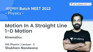 Motion In A Straight Line 1-D Motion | Kinematics | Lecture 2 | 11th Physics | Shubham Nandwana