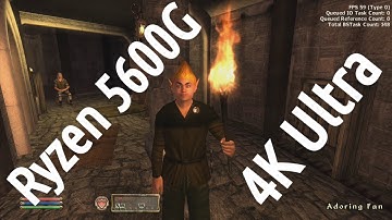 4K is NOT the Real Challenge...