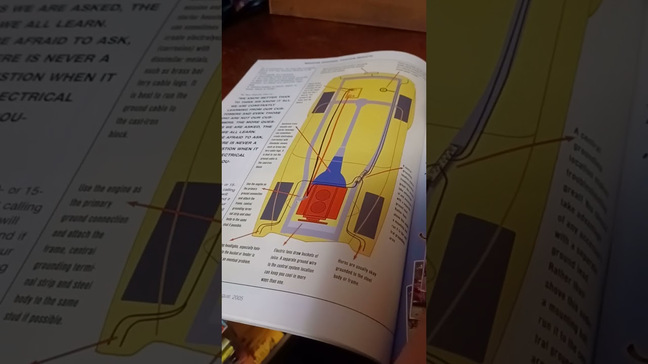 Журнал Super Rod, август 2005 года. Крупный план. Часть 3. Фантастическая Nova SS 1963 года и мно...