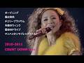 松田聖子 2010-2011 Countdown Live / オープニング ~ 風は秋色 ~ チェリーブラッサム ~ 天使のウィンク ~ 星空のドライブ ~ マンハッタンでブレックファスト /