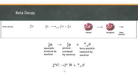 Radioactive Decay - Chemistry for Engineers Lesson 4 (Part 2)