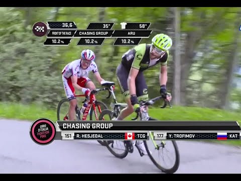 Видео: Giro d'Italia 2017 Преглед на етап 16