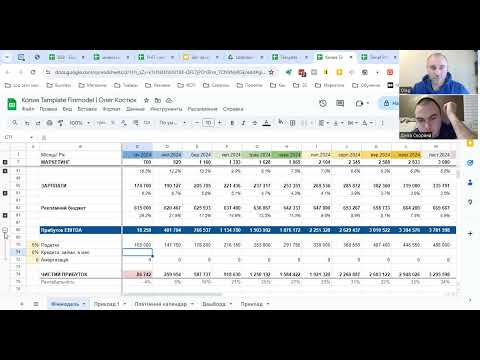 Фінансово управлінський облік