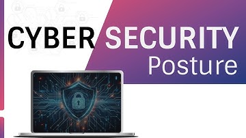 Cybersecurity Posture Animated PowerPoint Template