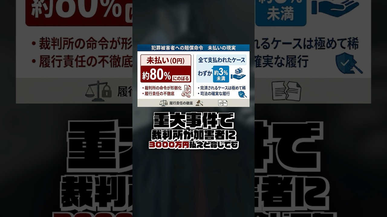 判決は「紙切れ」か。犯罪被害者が直面する、もう一つの絶望。