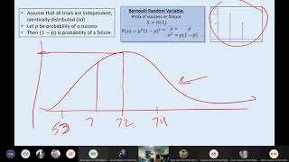 Lesson 11   Negative Binomial and Poisson