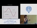 AHS17 Ketogenic Diets, Caloric Restriction, and Hormones - L. Amber O'Hearn