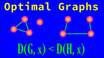 Domination Polynomials Ep 4 / 4: Optimal Graphs