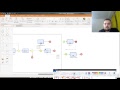 Практический вебинар о BPMN: разбор и улучшение схем, созданных начинающими аналитиками