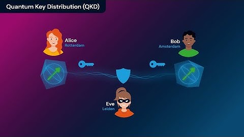 Lecture#10: Classical vs. Quantum One-Time Pad 🔐 | Secure Message Transmission in QKD