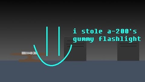 tried recreate A-150 on Scratch (Interminable Rooms)