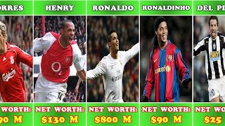 WOW! Football Legends: Net Worth and Career Stats!