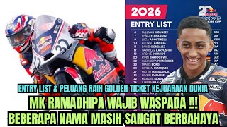 Mk Ramadhipa Masuk Kandidatgenk Spanyol Berpotensi Tdanil Kuatpreview Rbrc 2026