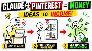 Ideas to income Claude + Pinterest (Money)