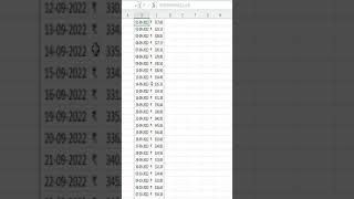 Stocks  Stock Data In Excel  Historical Stock Data Excel  Stockhistory Function stockmarket