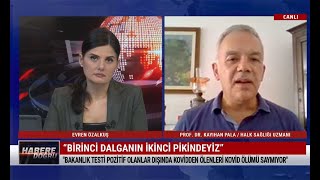 Toplumda Çok Ci̇ddi̇ Hastalik Görüldüğünü Göstermesi̇ Bakimindan Dramati̇k Bi̇r Veri̇