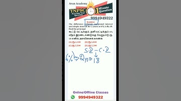 TNPSC Maths SI & CI -1 l அனைத்து S.I & C.I கணக்குகளும்  ஒரே Shortcut-ல்  #tnpscmathsshortcutsintamil