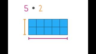Keynote + Magic Move = Visual Number Properties