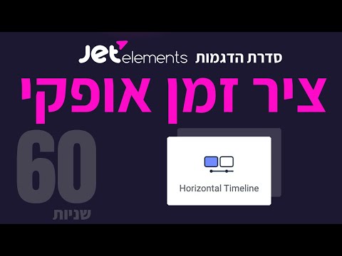 וִידֵאוֹ: איך להציג פוסט על ציר הזמן?