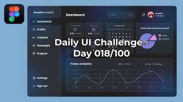 Daily UI Challenge - Day 018/100 (Analytics Chart) | Join the Challenge!