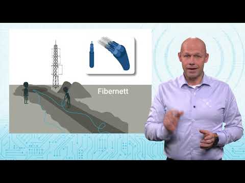 Video: Hva Er Funksjonene I 3G-kommunikasjon