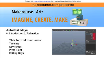 3D Modeling of Organic Shapes 8: Animation in Maya I