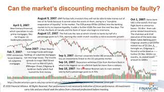 Ep 10: Market as a discounting mechanism. Why the market may have continued to underestimate events.