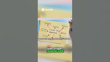 Remote Work & AI: The Future of Work Is Already Here!