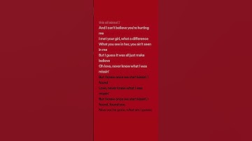 Thumbnail of Love - Keyshia Cole: Sped Up