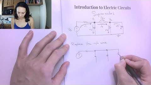 What is a Supernode?