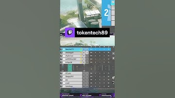 loser | tokentech89 on #Twitch