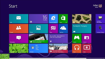 Getting Started with Windows 8: The Start Screen