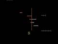 Advent of Code 2025 - DAY 05 #coding #python #programming #aoc #aoc2025