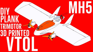 MiniHawk NOW Available - 3D Printed VTOL Tilt-Rotor Tricopter Airplane - Parts Overview