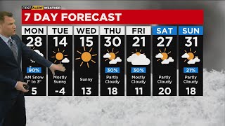 Chicago Weather: Winter Weather Advisories In Effect; Snow Arrives For Monday Morning Commute