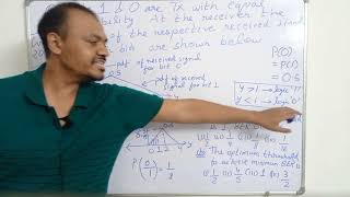 Minimum Bit Error Rate #BER | Optimum Threshold | PDF | Gate Exam Electronics (EC) Solutions | 2023